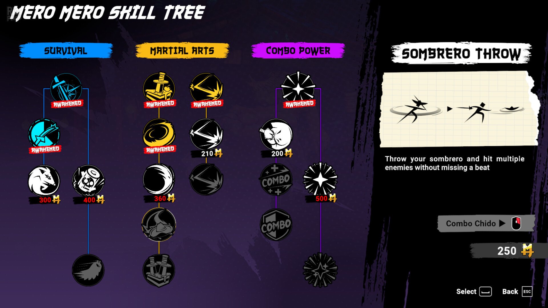 [2]-Mexican Ninja – v1.0.02022 Download
