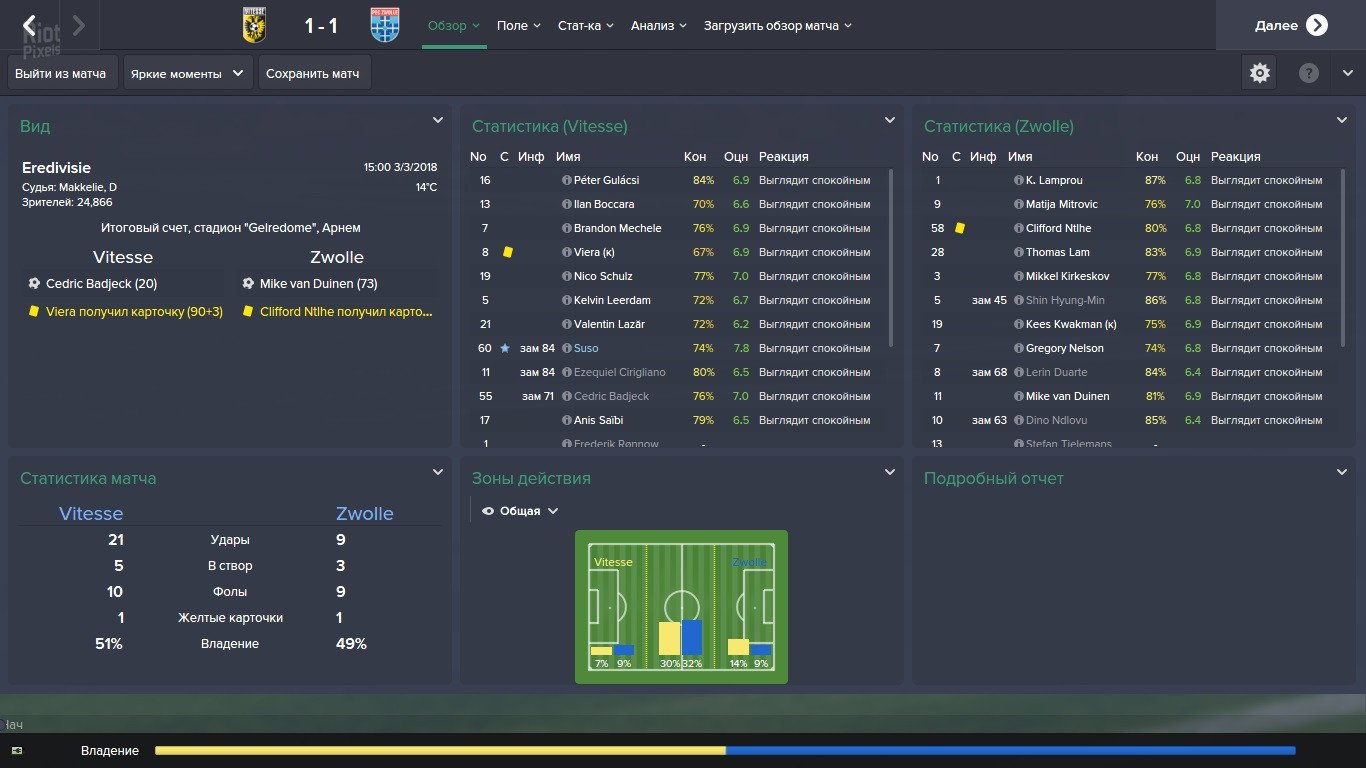 [9]-Football Manager 2015 v15.3.2 Download