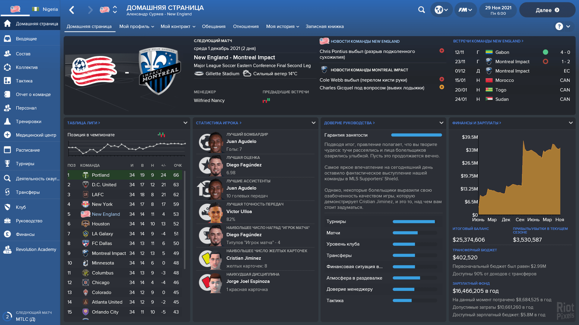 [8]-Football Manager 2018 – v18.3.3 Download