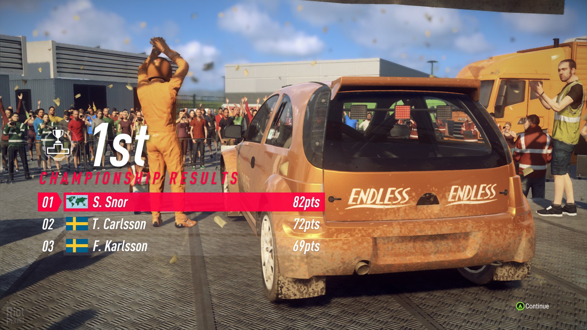 [14]-DiRT Rally 2.0: Game of the Year Edition – v1.18 + All DLCs Download