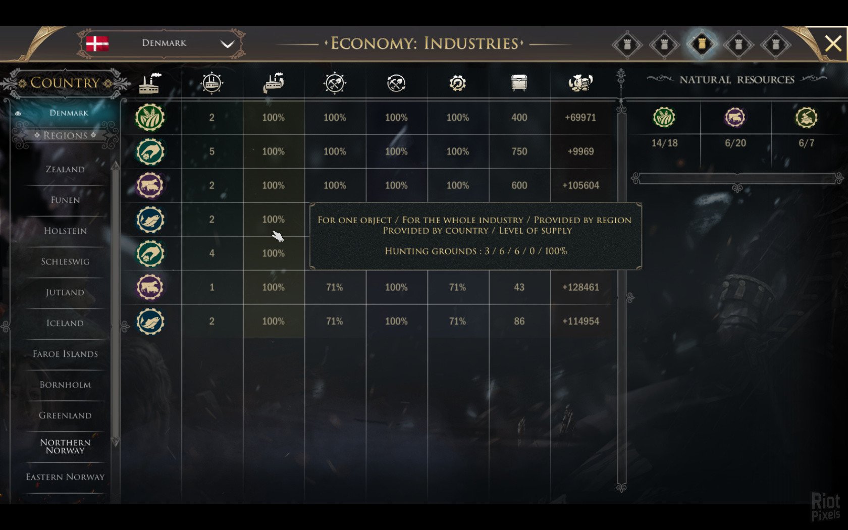 [9]-Secret Government, v2.0 Download