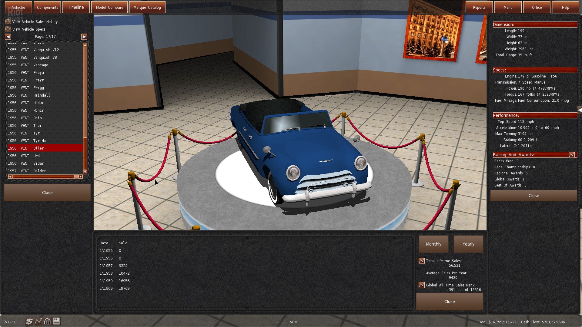 [10]-GearCity – v2.0.0.0 HF2 Download