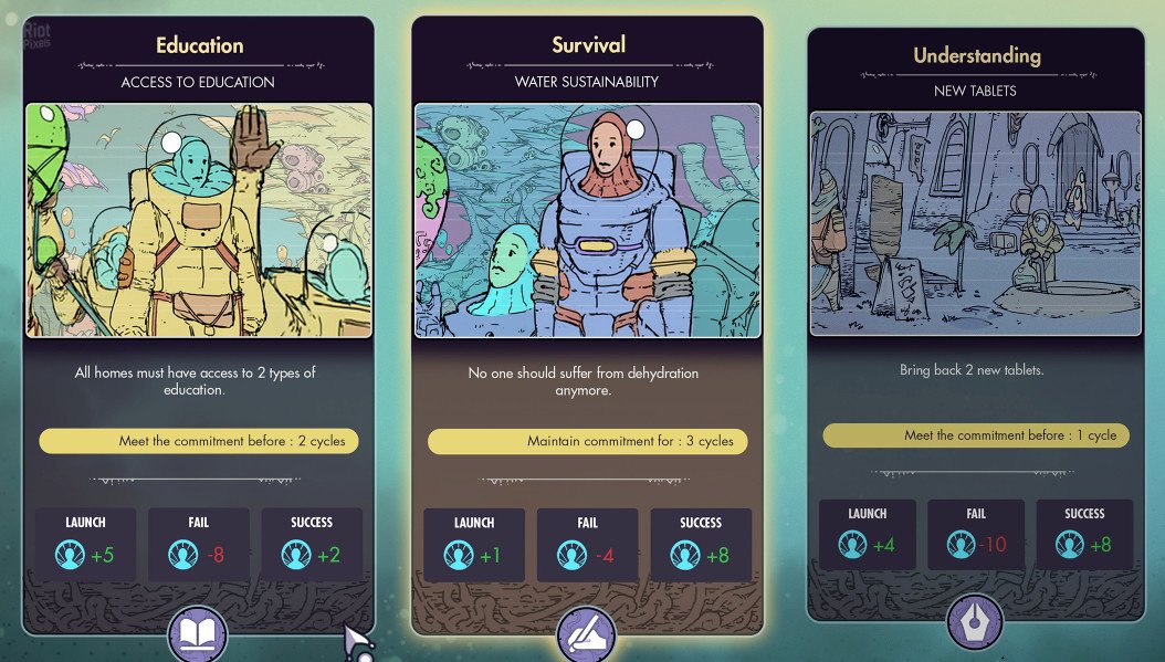 [16]-Synergy: Supporter Edition – v1.0.2504161516 + Bonus Content DLC Download