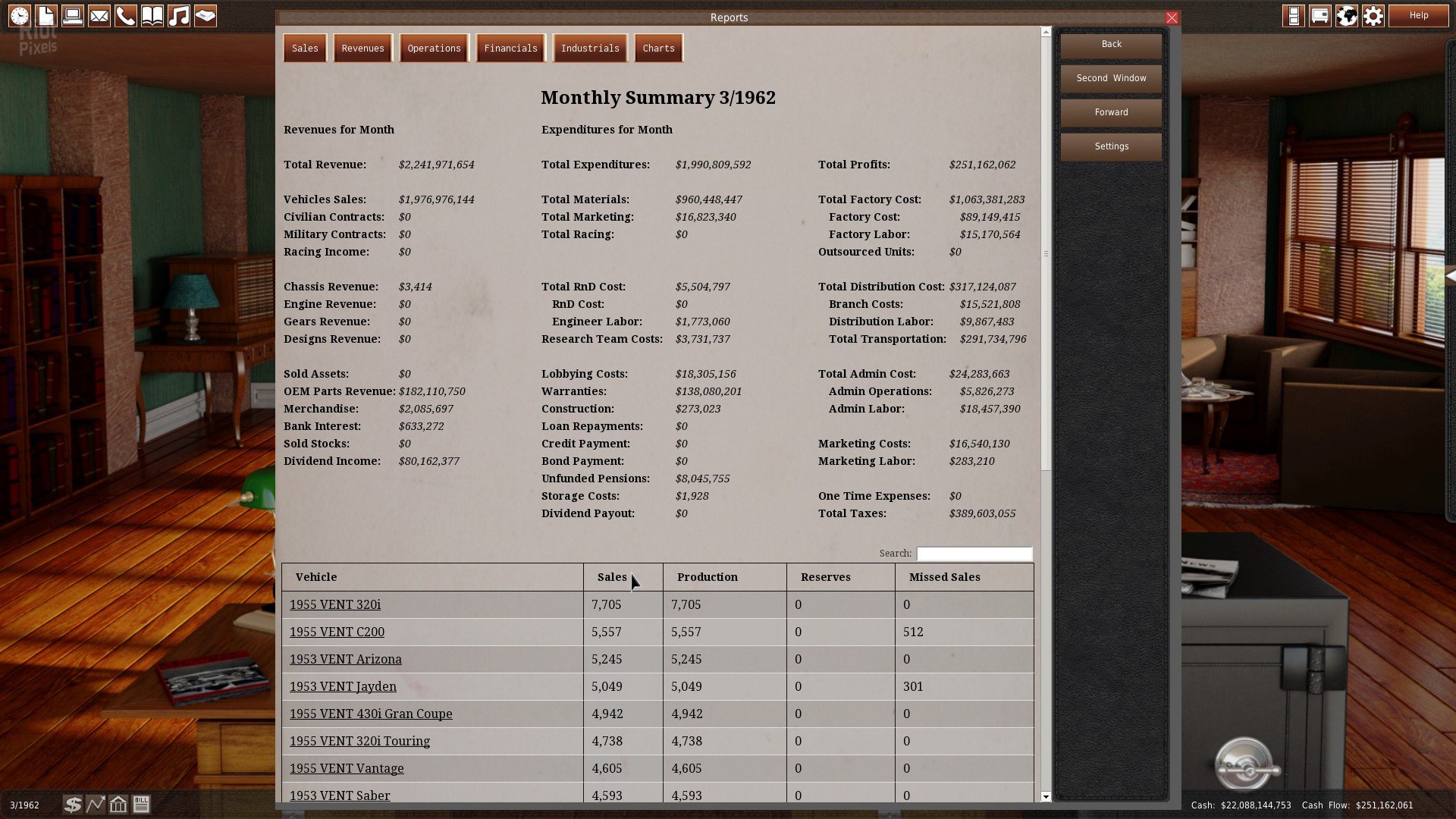 [15]-GearCity – v2.0.0.0 HF2 Download