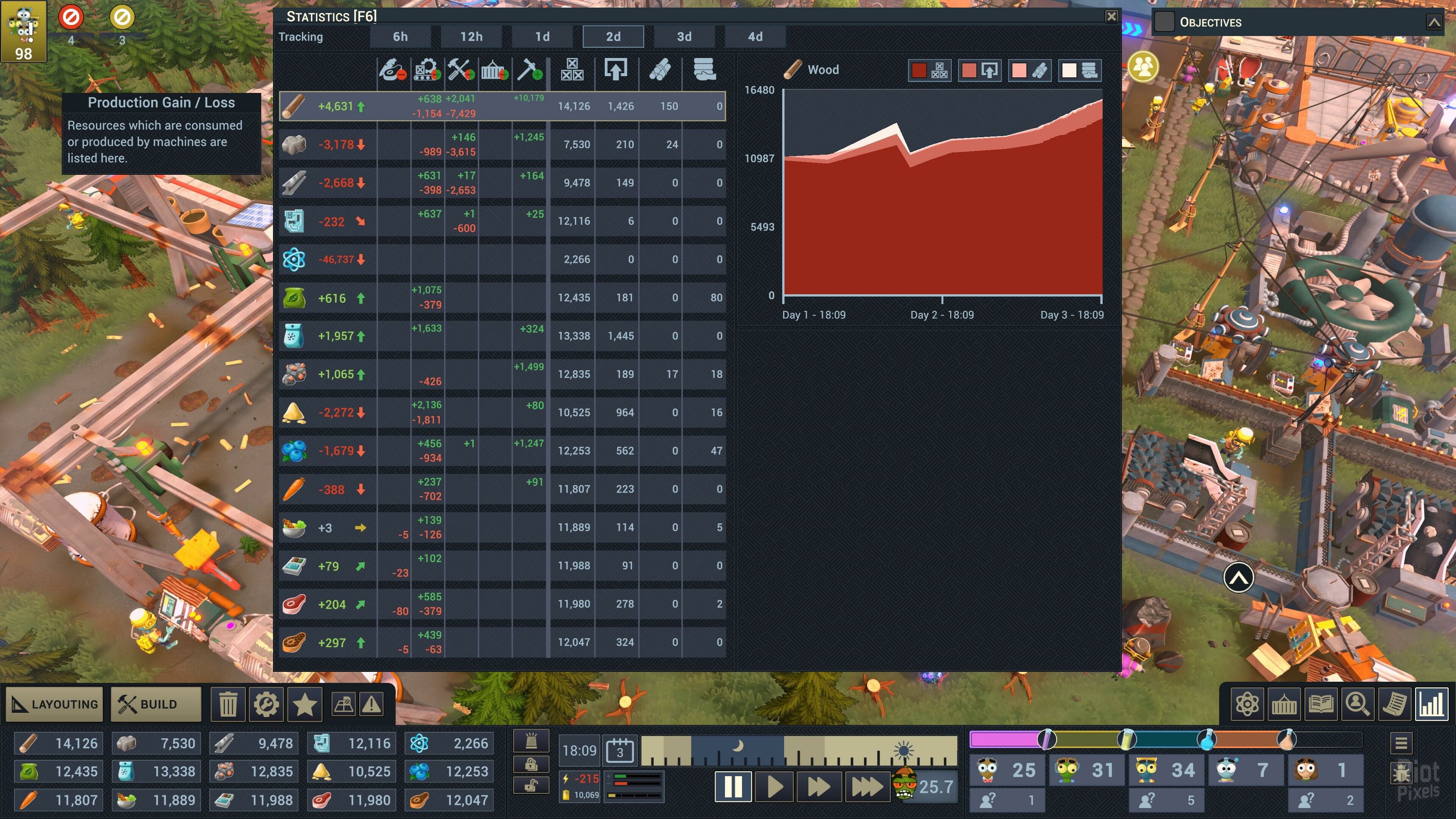 [12]-Zombie Cure Lab, v1.0.0 (Release) + Bonus Soundtrack Download