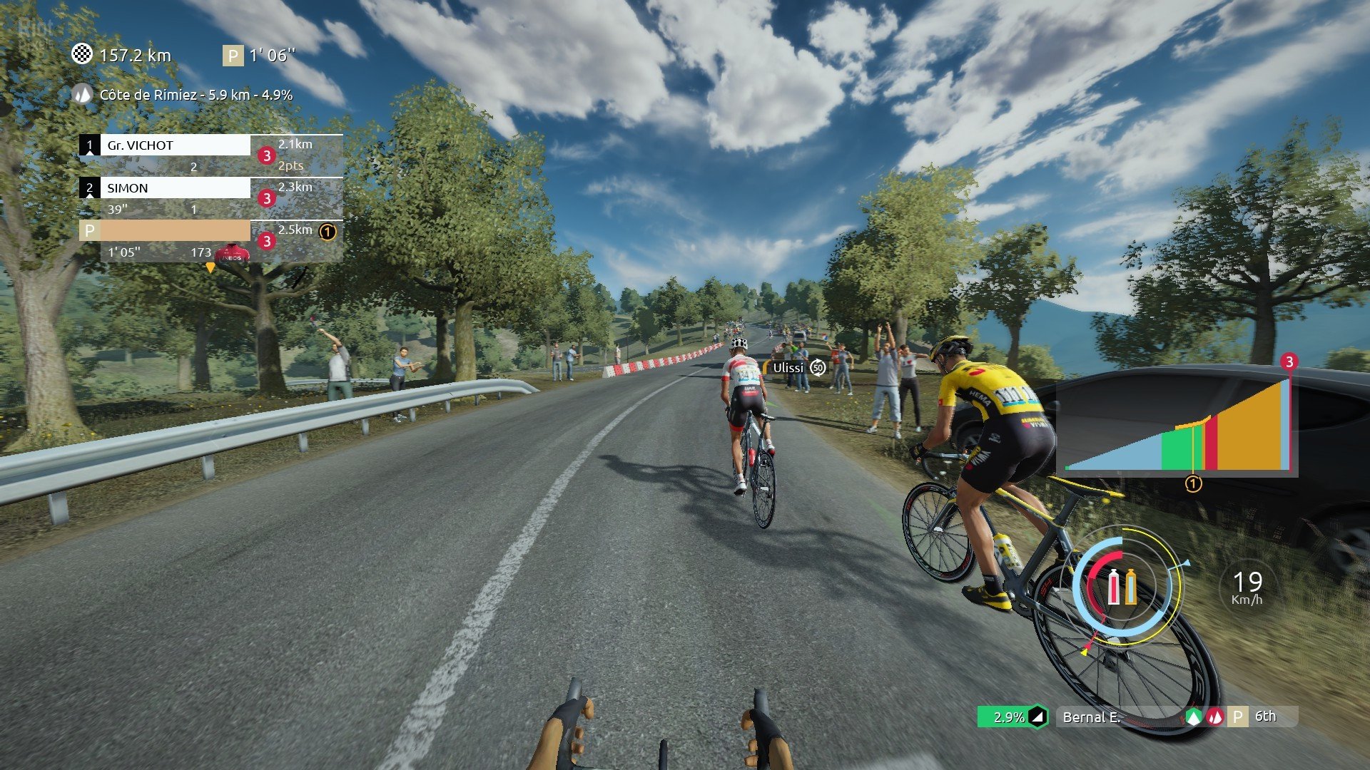 [2]-Tour de France 2020 – v1.35.0.0 Download