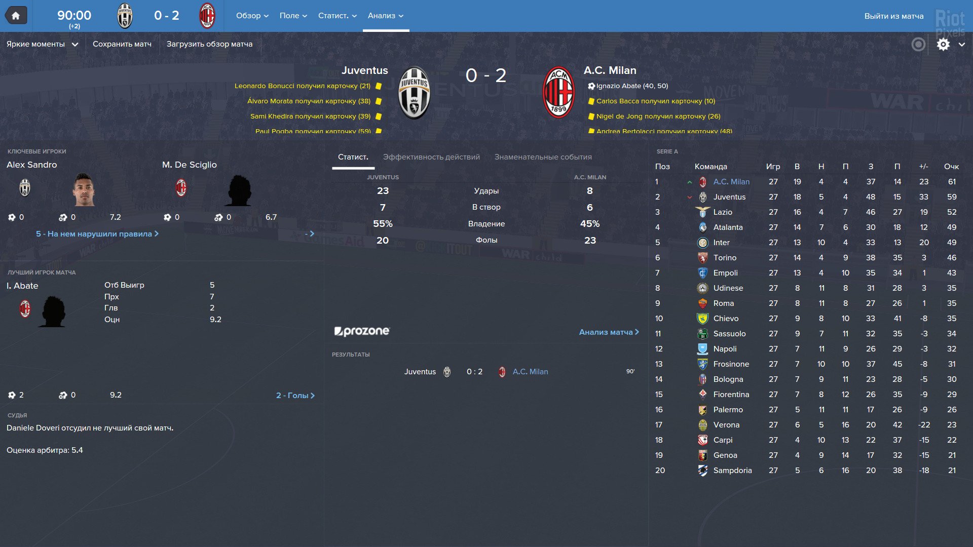 [7]-Football Manager 2016 v16.2.0 Download