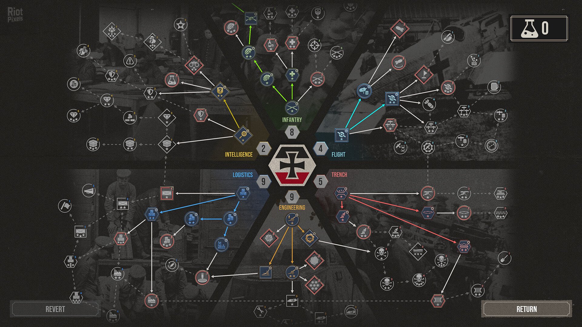 [7]-The Great War: Western Front – Victory Edition, Build 822194 + 2 DLC/Bonuses Download