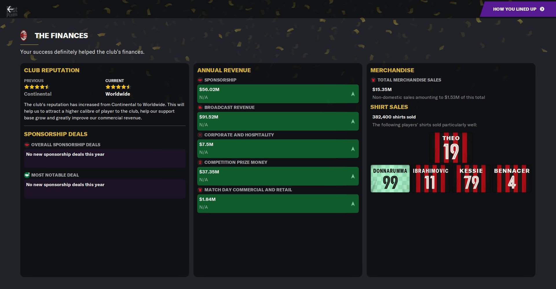 [12]-Football Manager 2021 – v21.4 + In-game Editor DLC + Editor + Resource Archiver + Mods Download