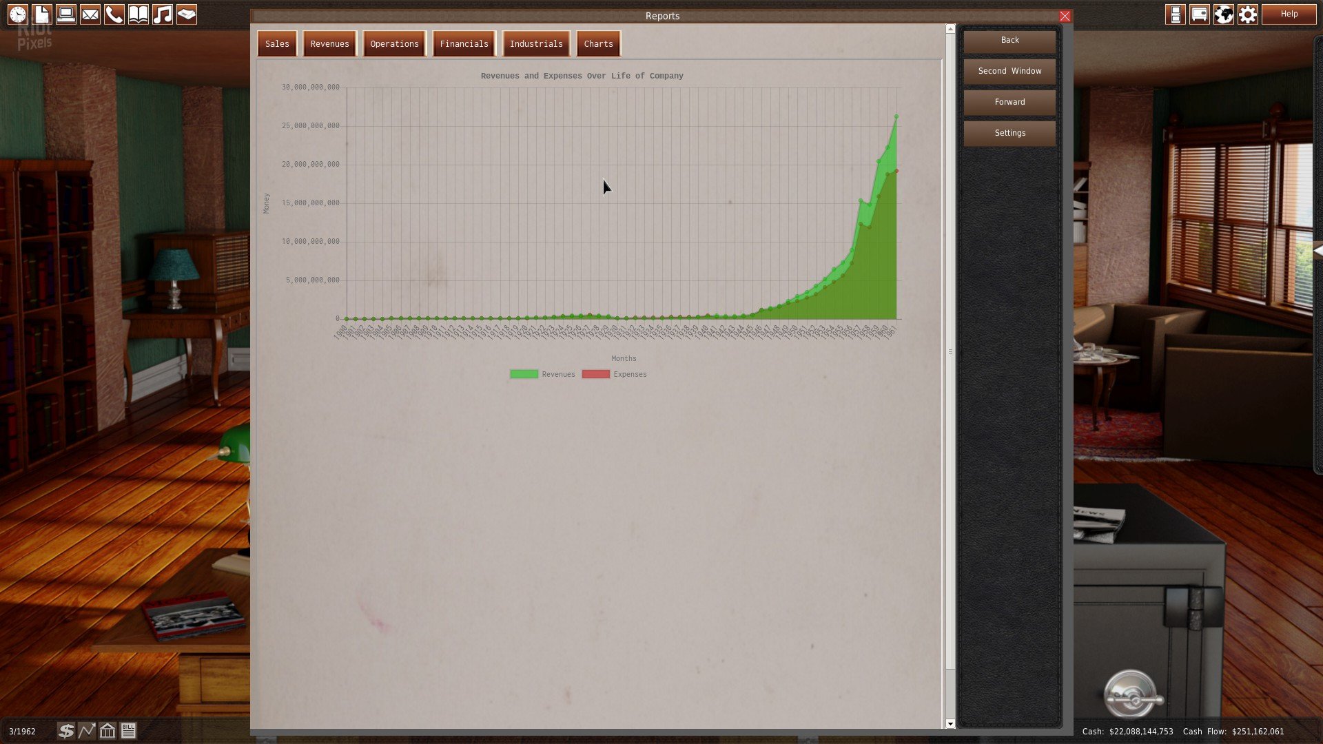 [9]-GearCity – v2.0.0.0 HF2 Download