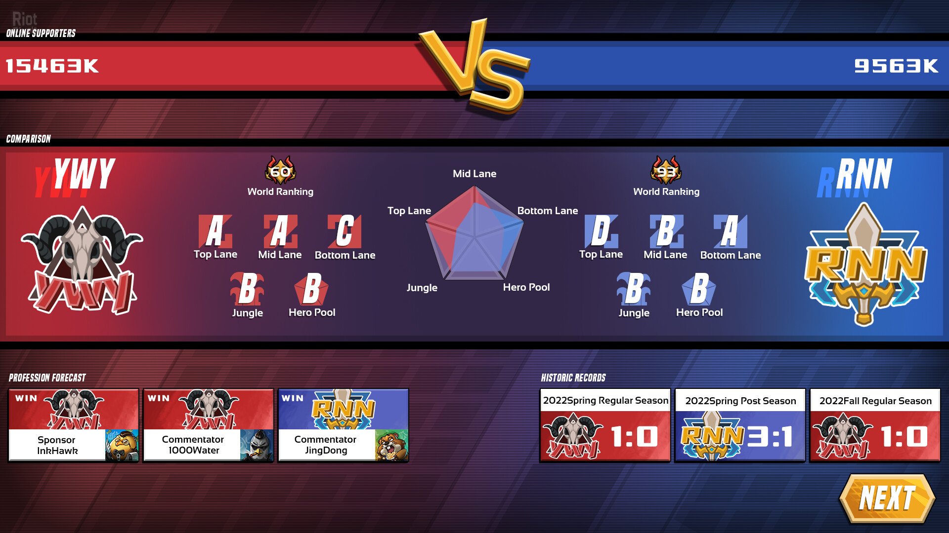 [8]-Esports Godfather – v2.1.1 + Hero Expansion Pack DLC Download