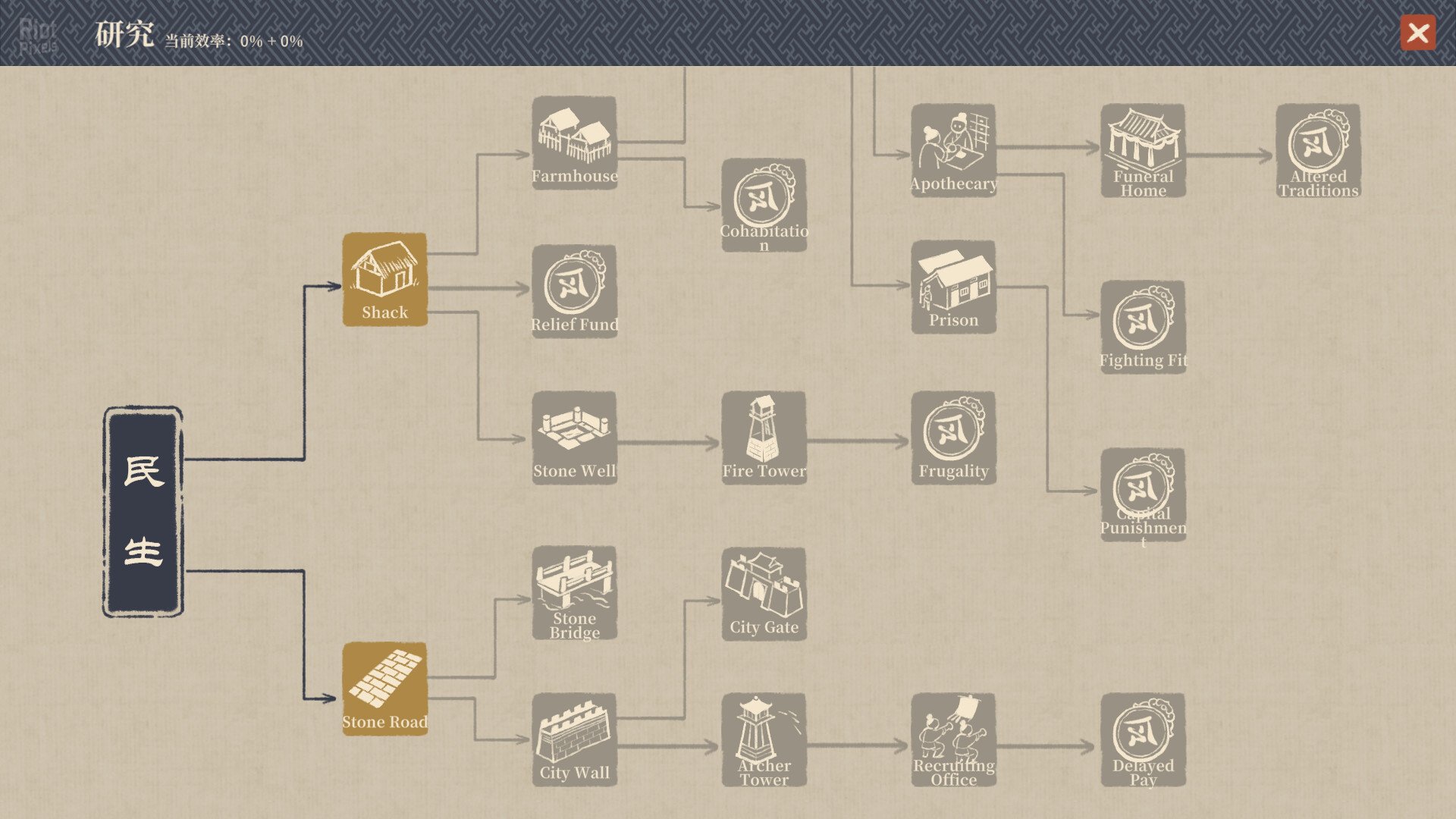 [8]-Thriving City: Song – Deluxe Edition + Bonus Soundtrack Download