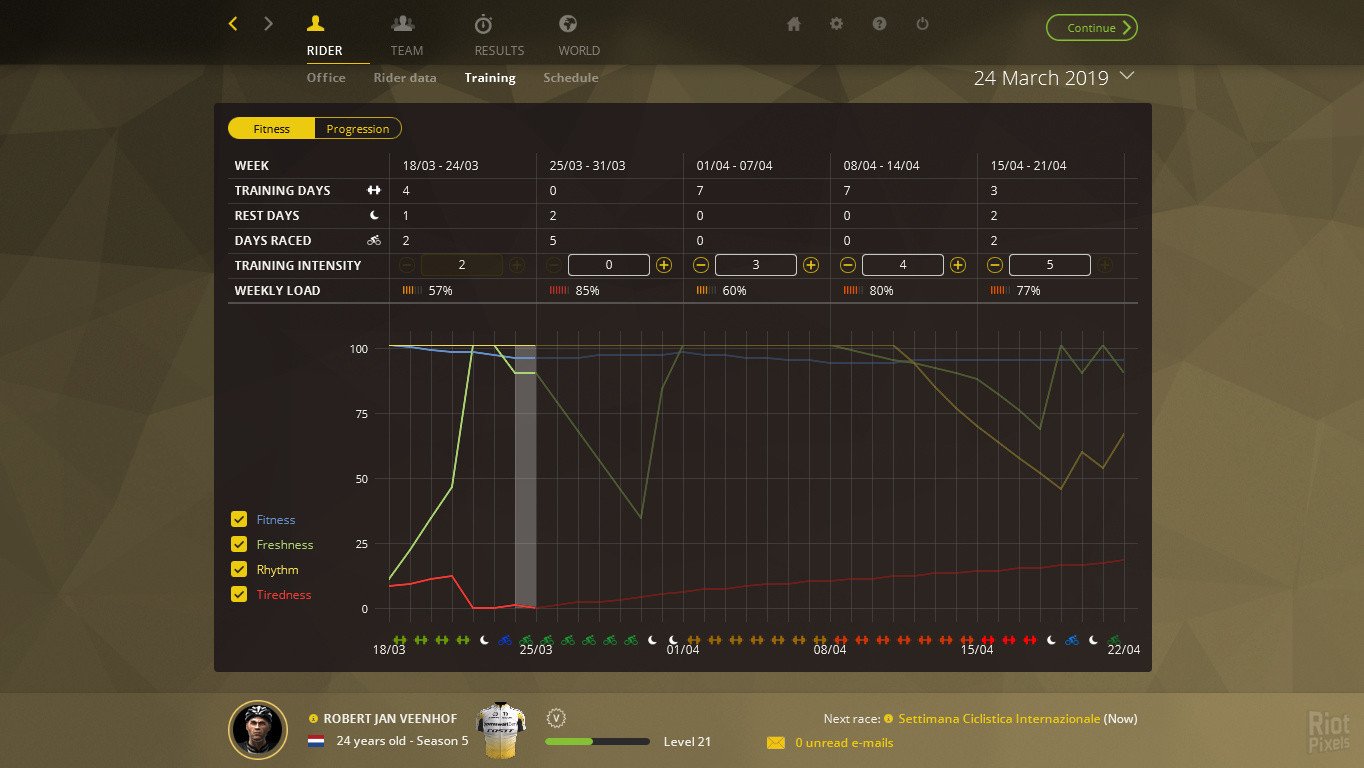 [6]-Pro Cycling Manager 2015 Download