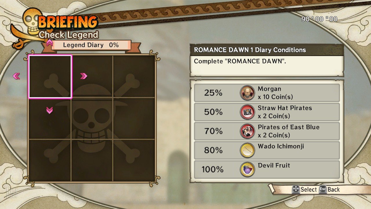 [2]-One Piece Pirate Warriors 3: GOLD Edition + All DLCs Download