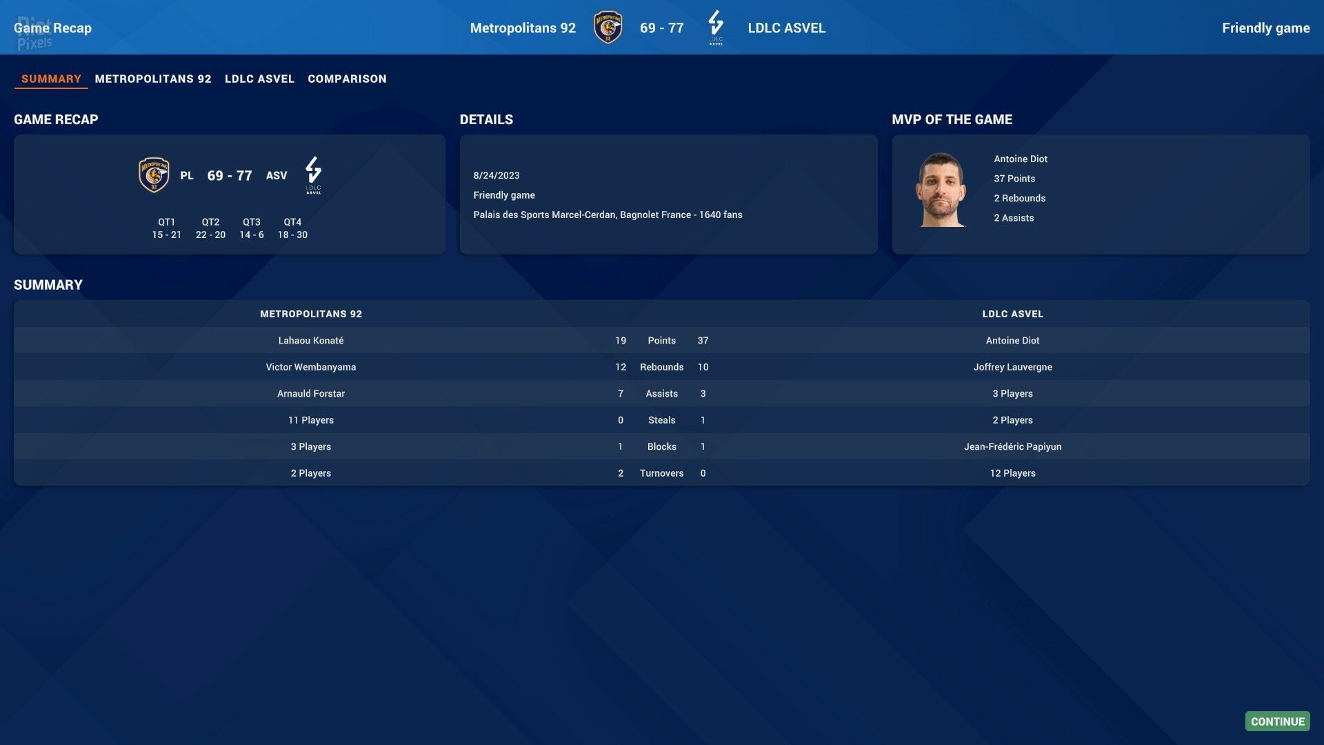 [5]-Pro Basketball Manager 2024 – v1.22.20112034 Download