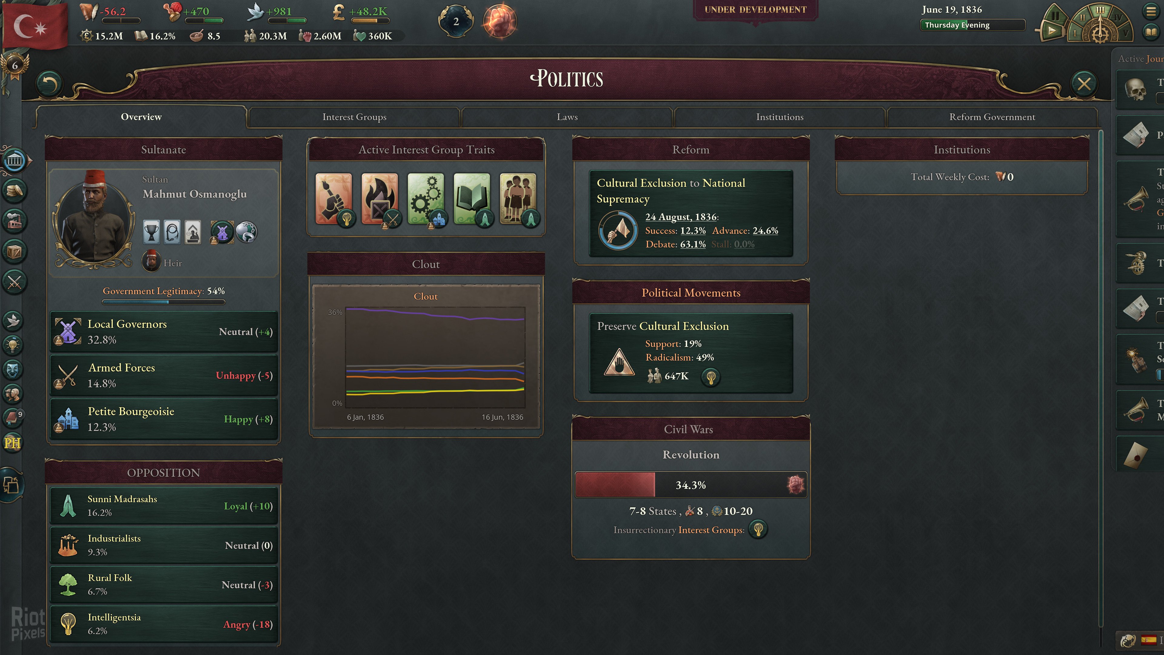 [7]-Victoria 3: Grand Edition, v1.8.0 (Masala Chai) + 11 DLCs/Bonuses + Windows 7 Fix Download