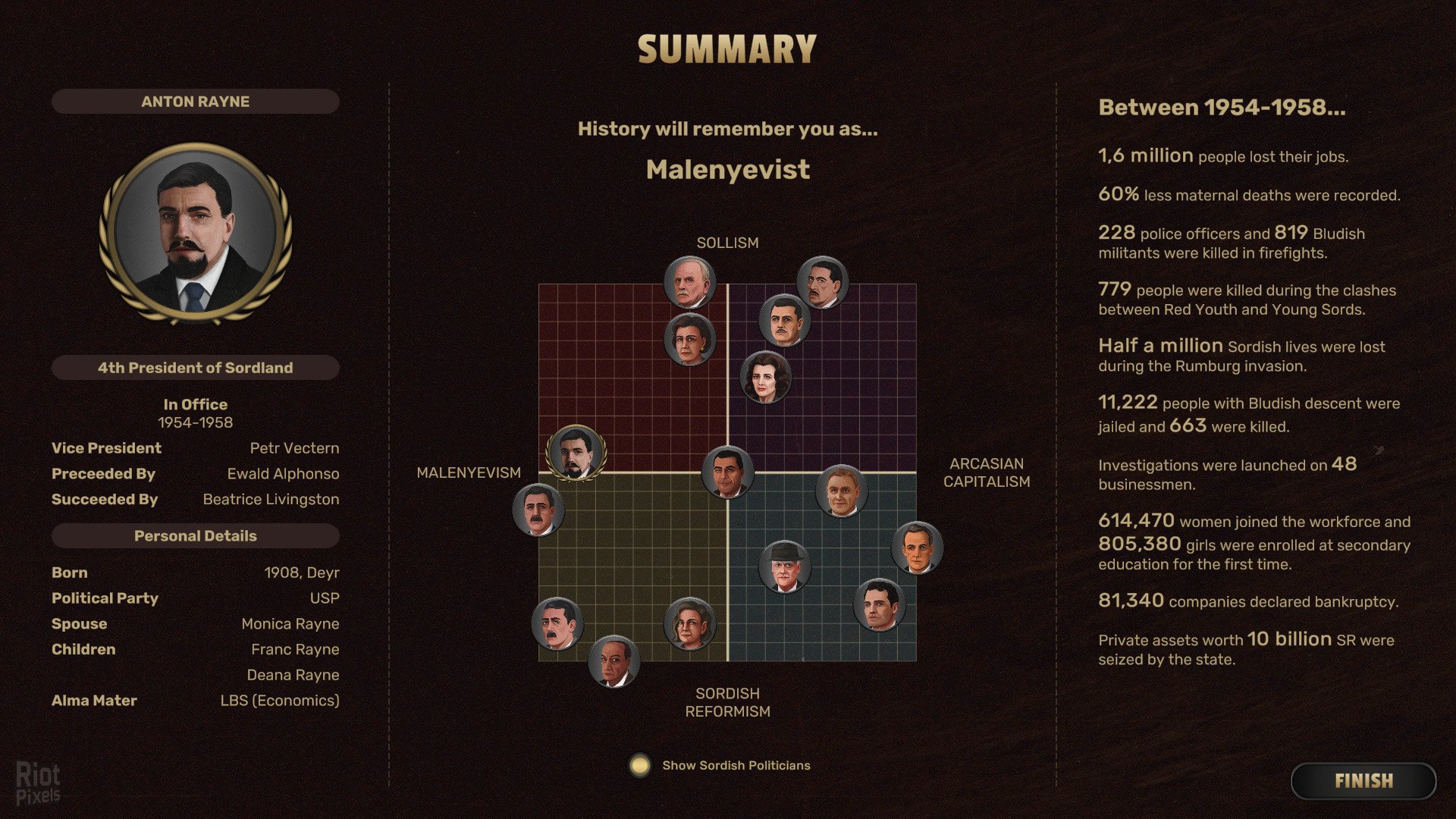 [7]-Suzerain: Supporter Edition – v3.0.1 + 5 DLCs/Bonuses Download