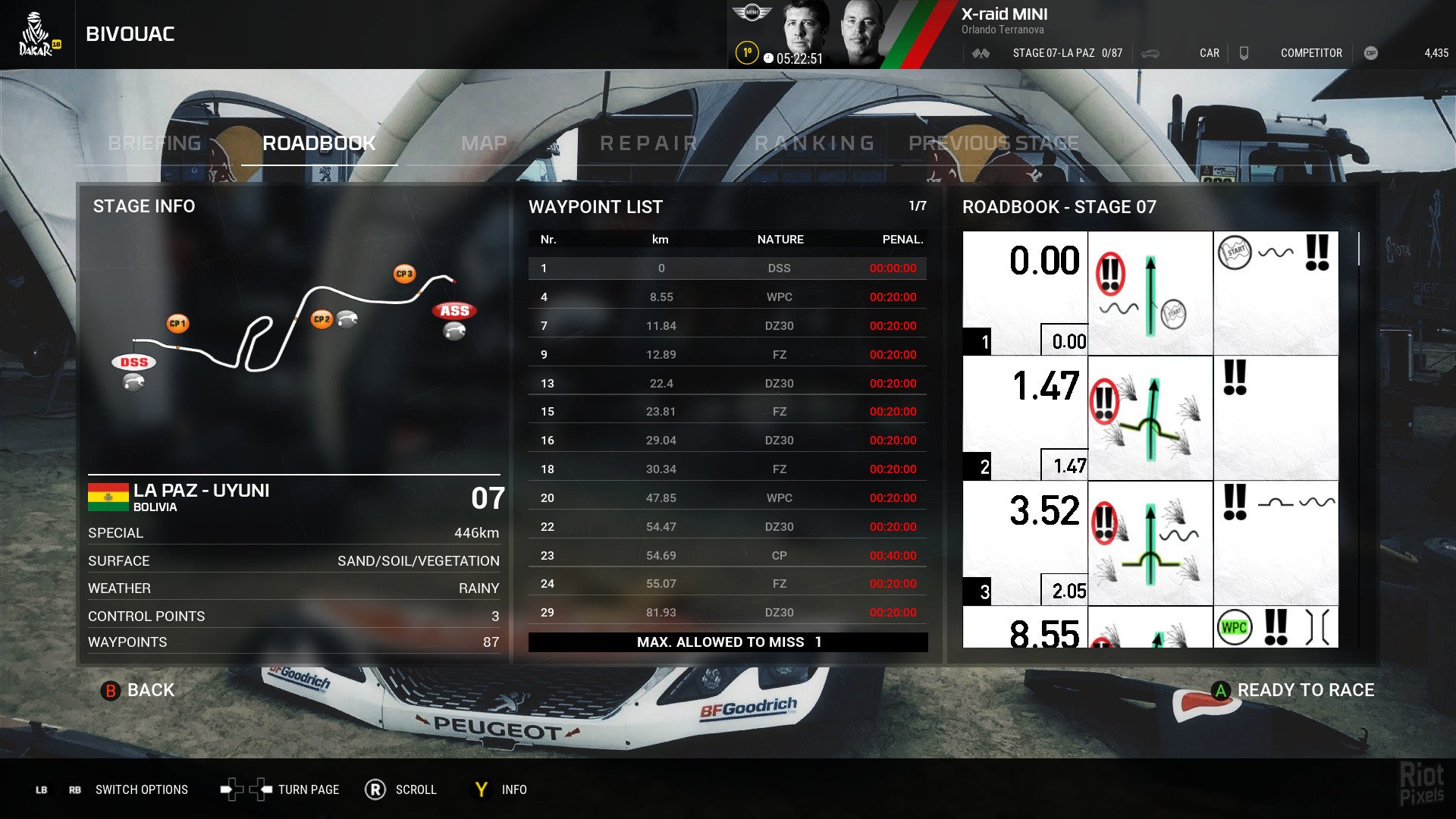 [3]-Dakar 18 – v.03 Download