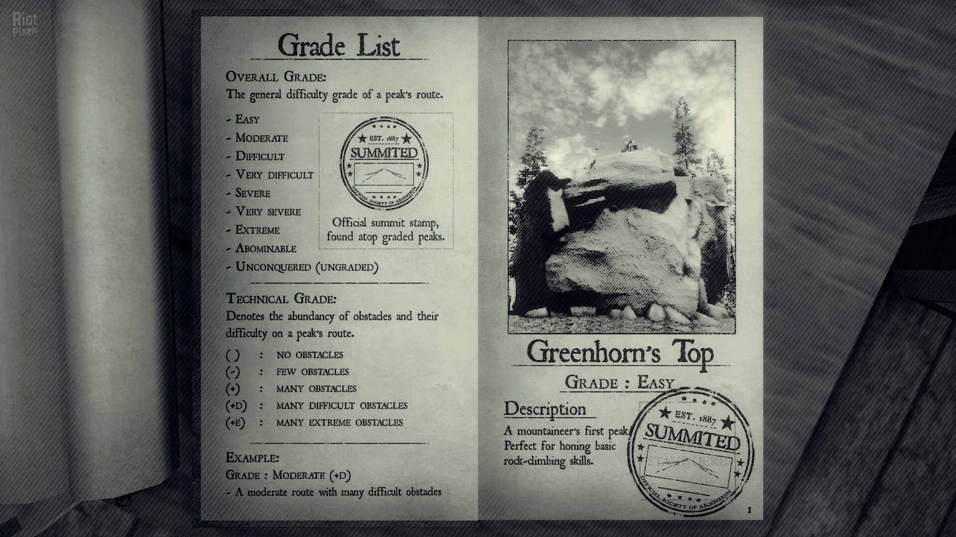 [4]-Peaks of Yore – v1.9.0b Download