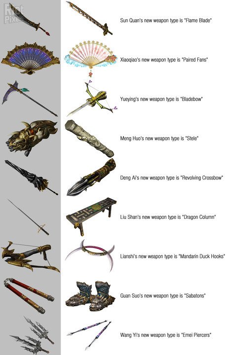 [29]-Dynasty Warriors 8: Empires Download