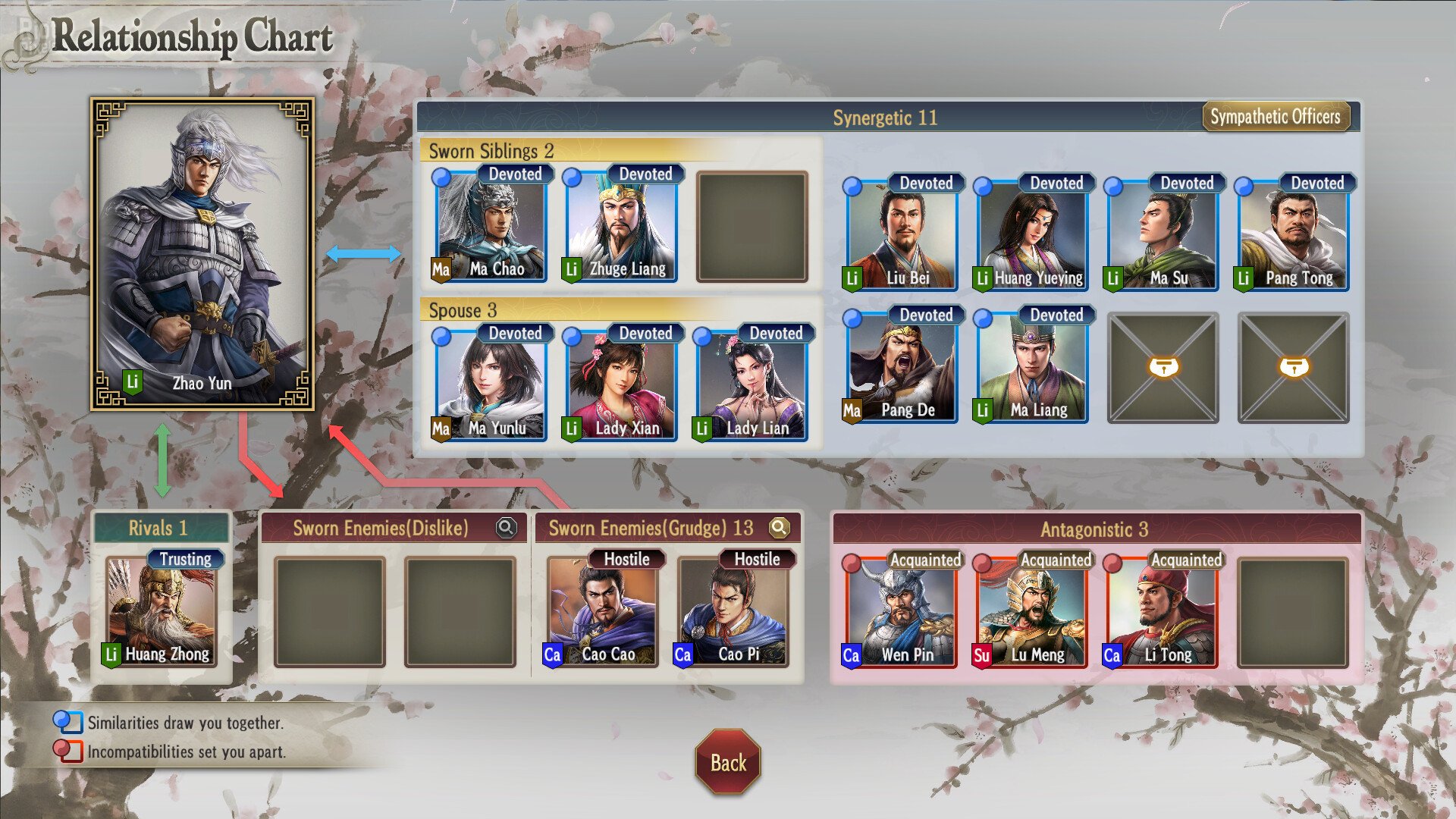 [4]-ROMANCE OF THE THREE KINGDOMS 8 REMAKE – Digital Deluxe Edition, v1.0.7 + 13 DLCs Download