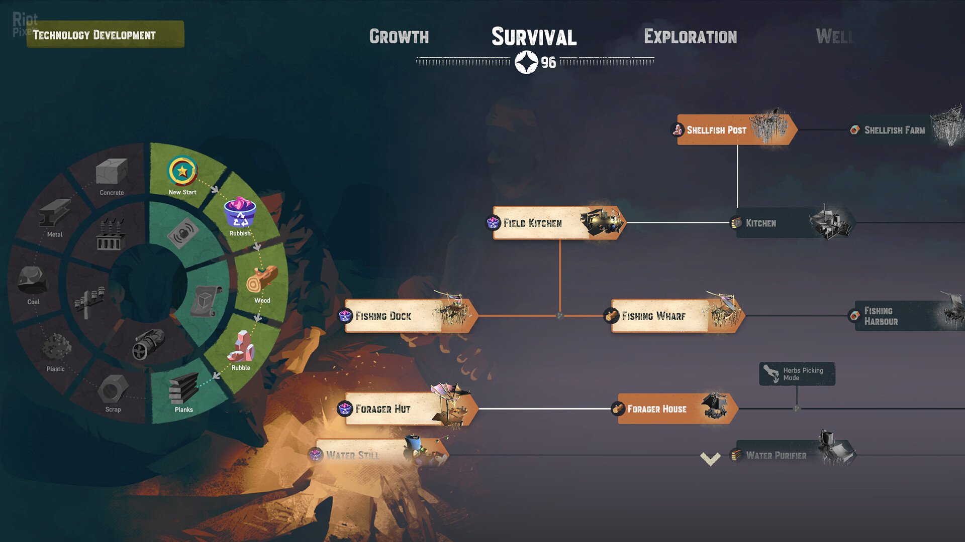 [10]-Floodland – v1.0.20915 (Hotfix 01) Download