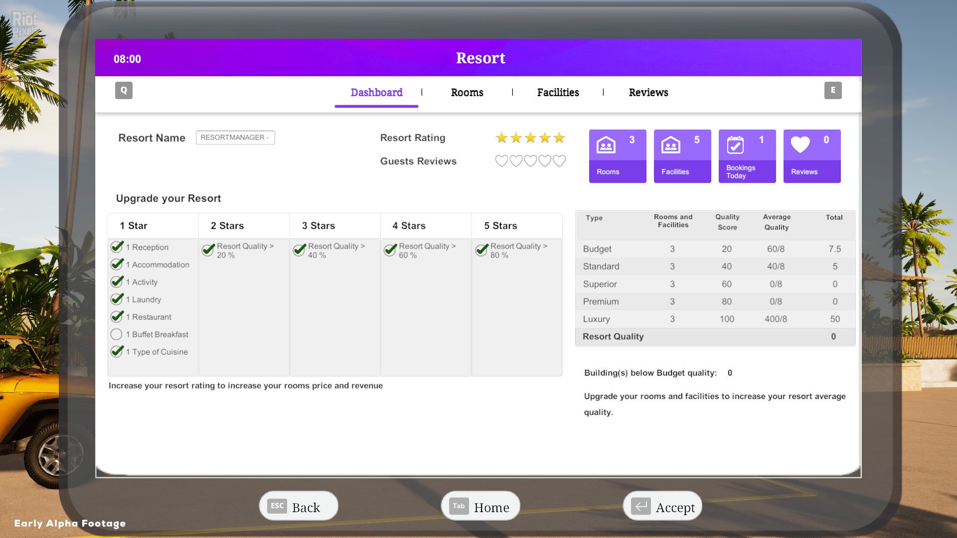 [5]-Hotel: A Resort Simulator – Lake Edition + 2 DLCs Download