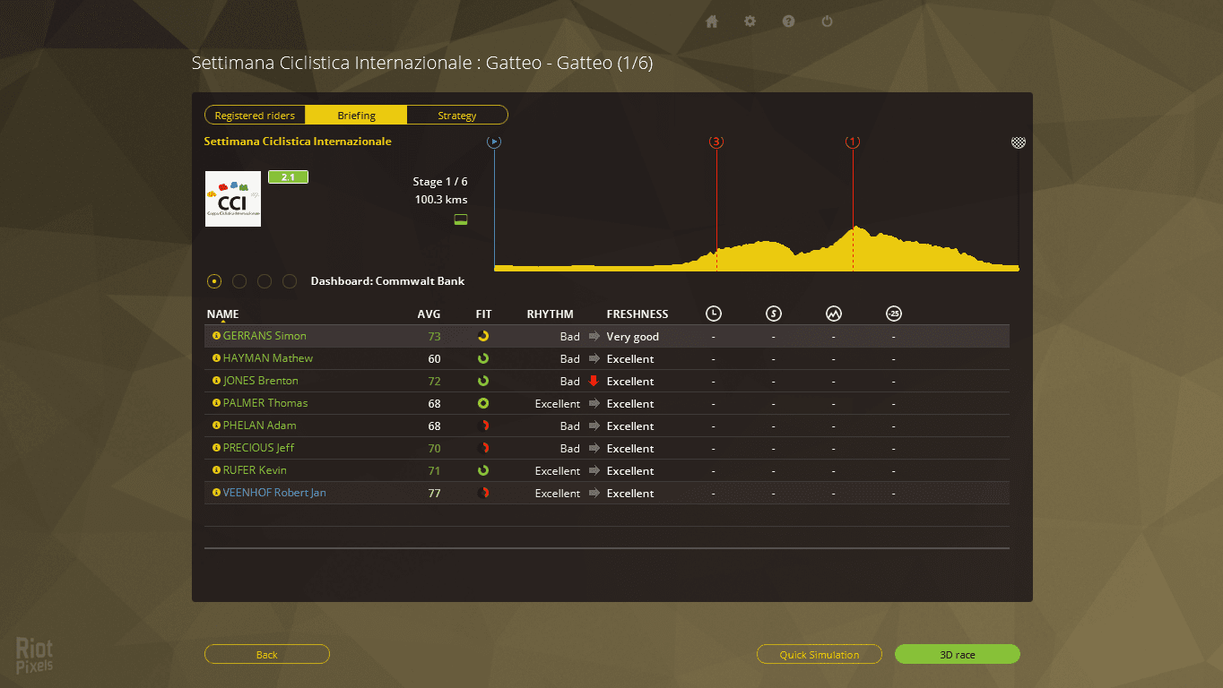 [2]-Pro Cycling Manager 2015 Download