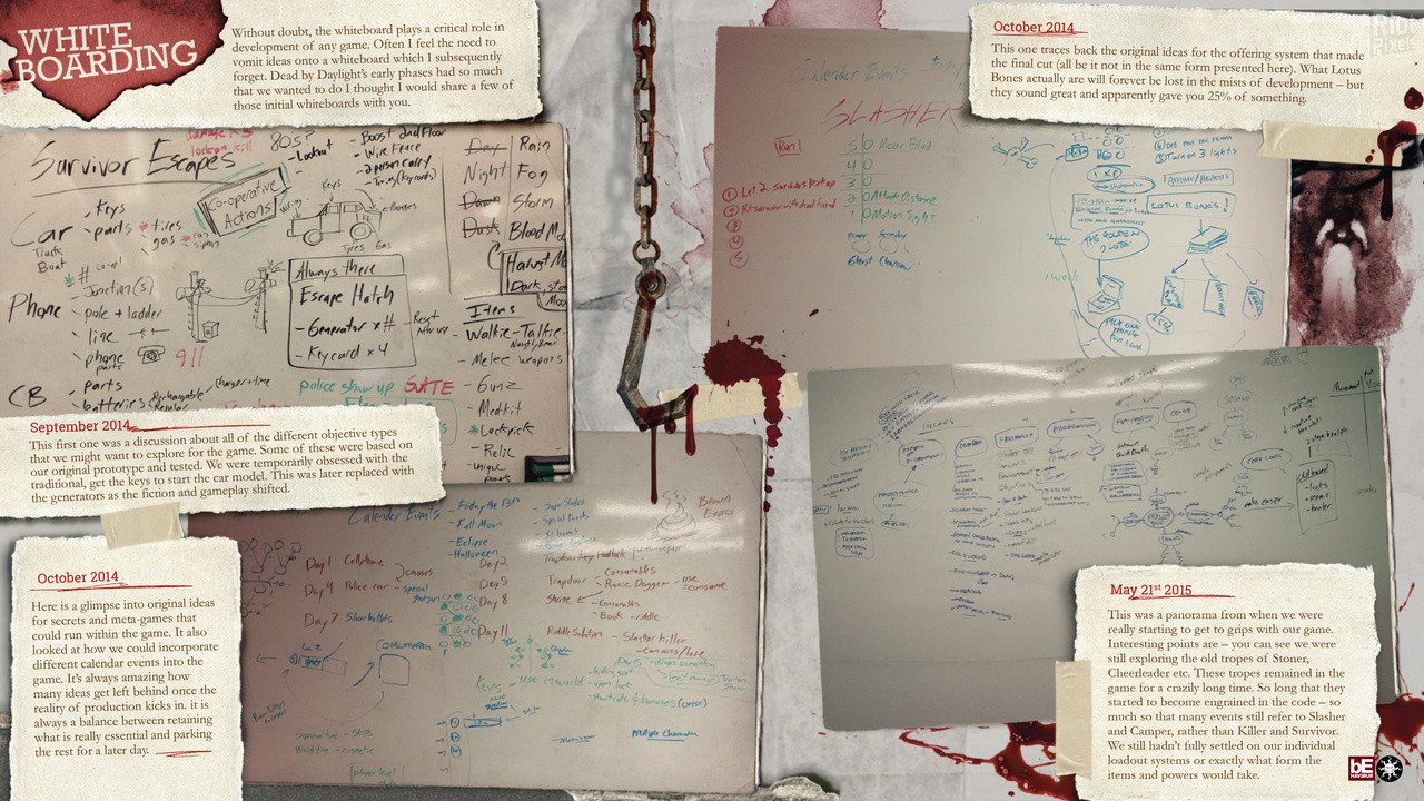 [27]-Dead by Daylight v1.0.2 Hotfix 2 Download