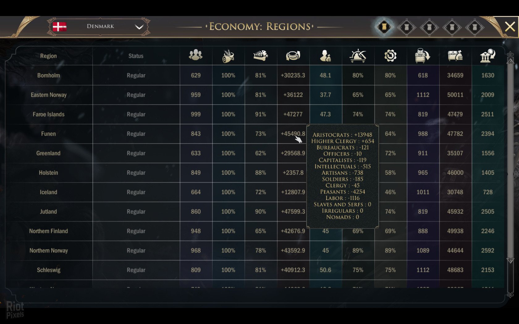 [15]-Secret Government, v2.0 Download