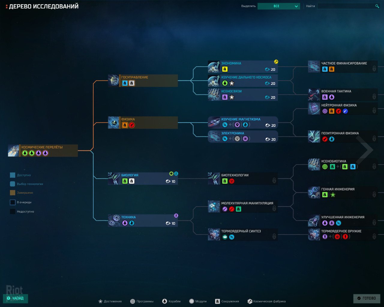 [7]-Master of Orion: Collector’s Edition + Revenge of Antares + Bonus Content Download