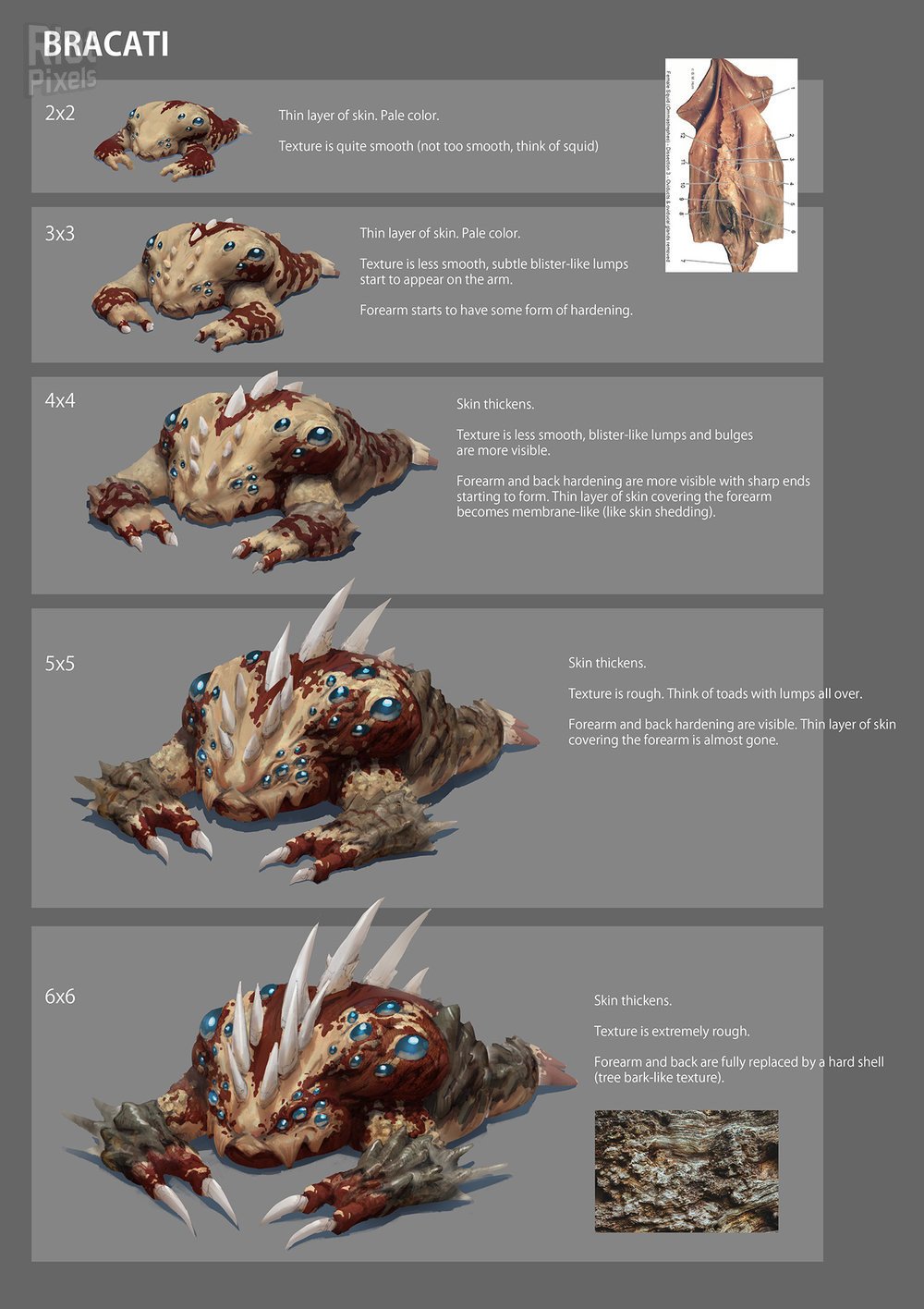 [26]-Forged of Blood – v1.0.4341 Download