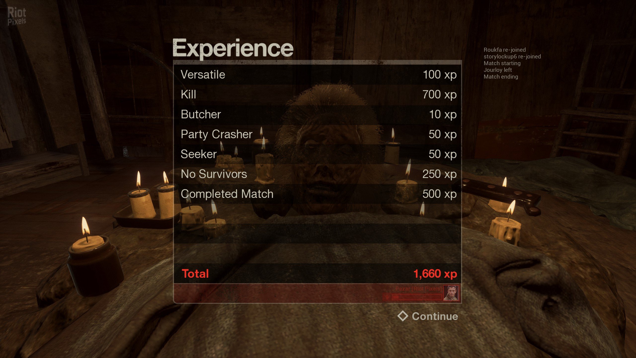 [14]-Friday the 13th: The Game – vB11030 + 7 DLCs Download