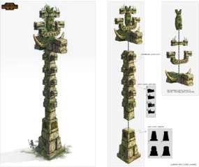 [28]-Total War: WARHAMMER 2 – v1.9.2 + All DLCs Download