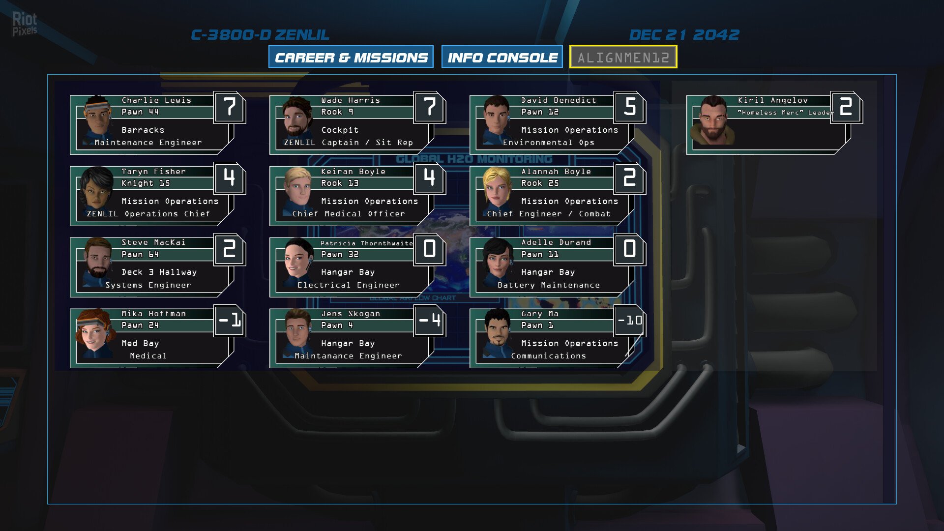 [3]-CONSORTIUM Remastered – v1.0.1 Download