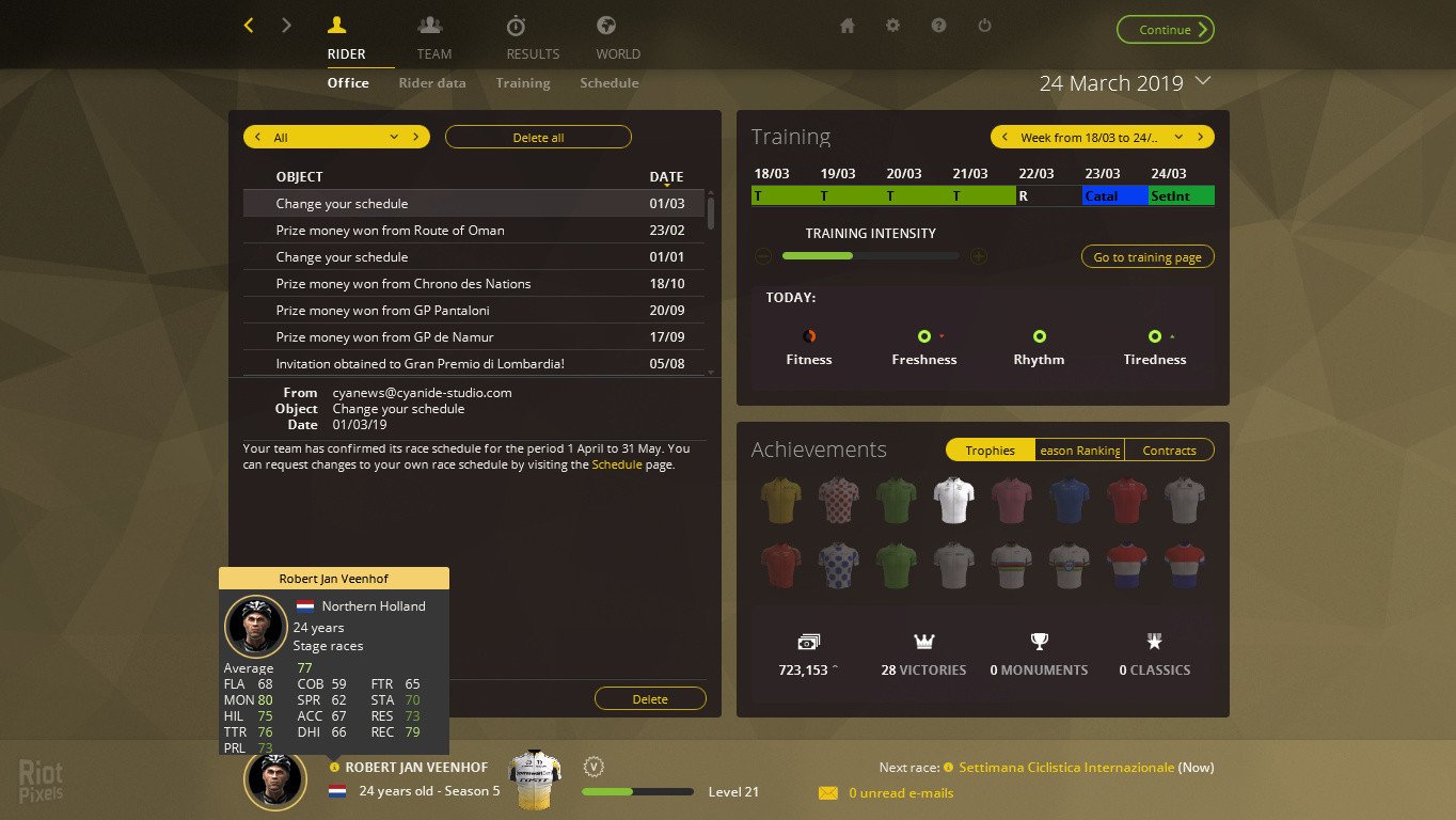 [8]-Pro Cycling Manager 2015 Download