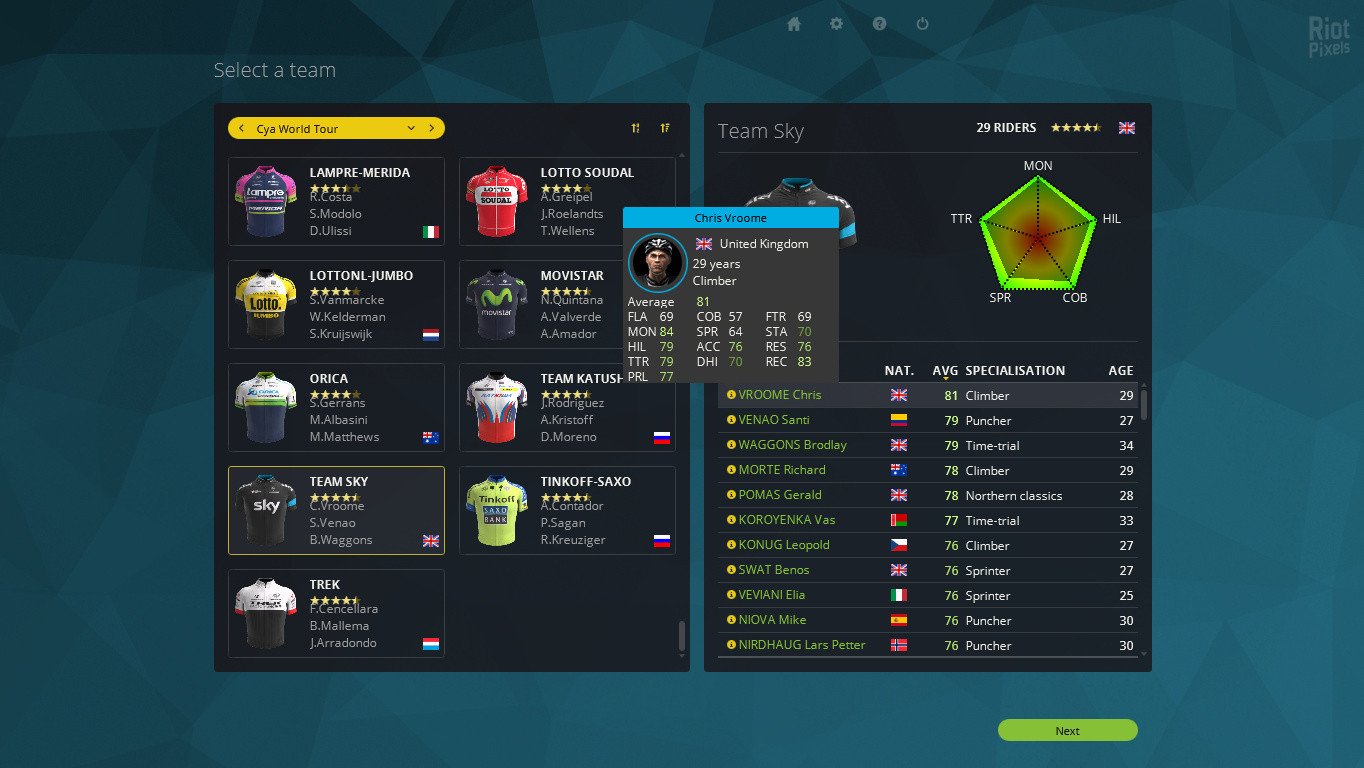[11]-Pro Cycling Manager 2015 Download