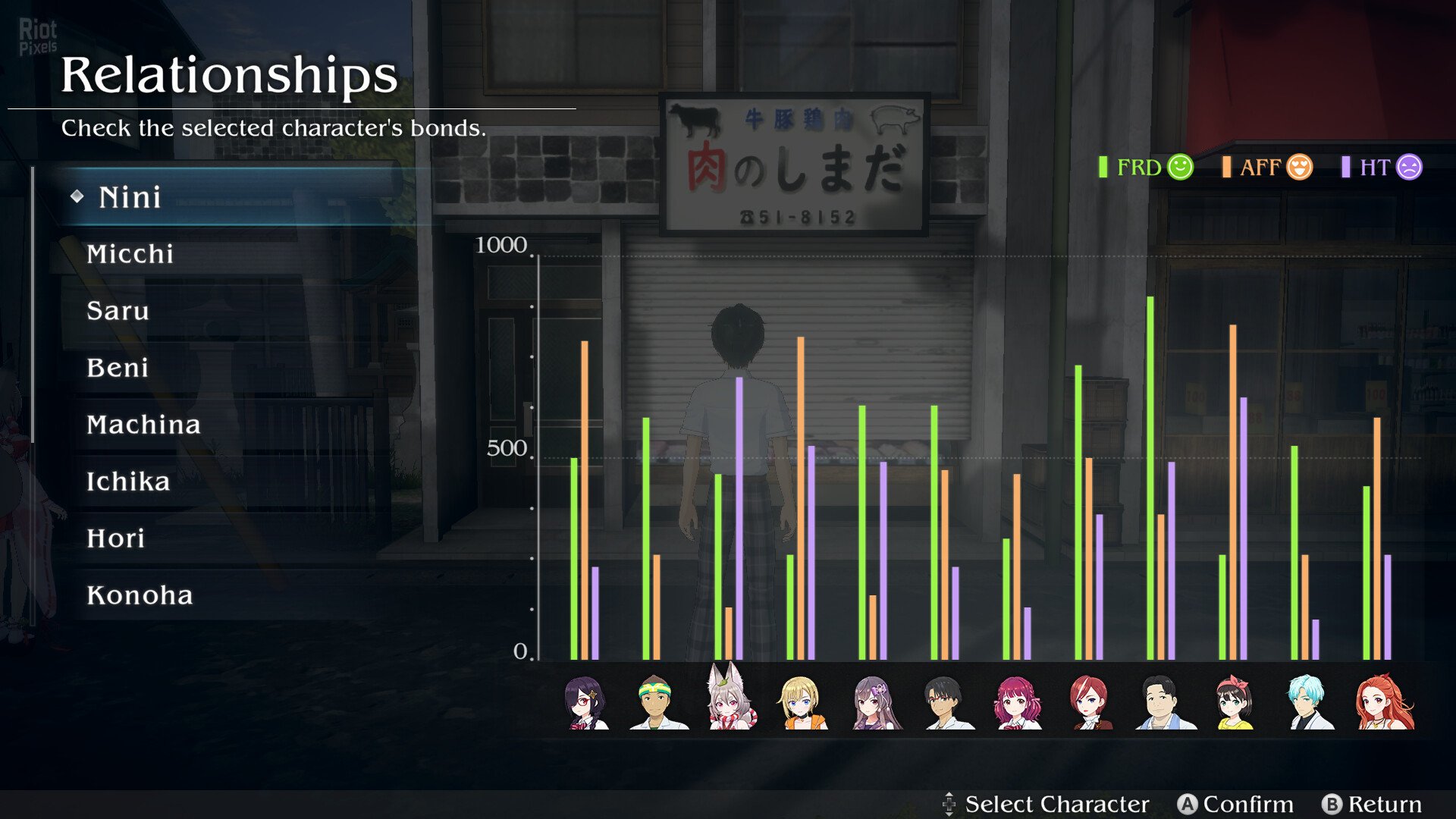 [12]-Loop8: Summer of Gods + 7 DLCs + ArtBook Download