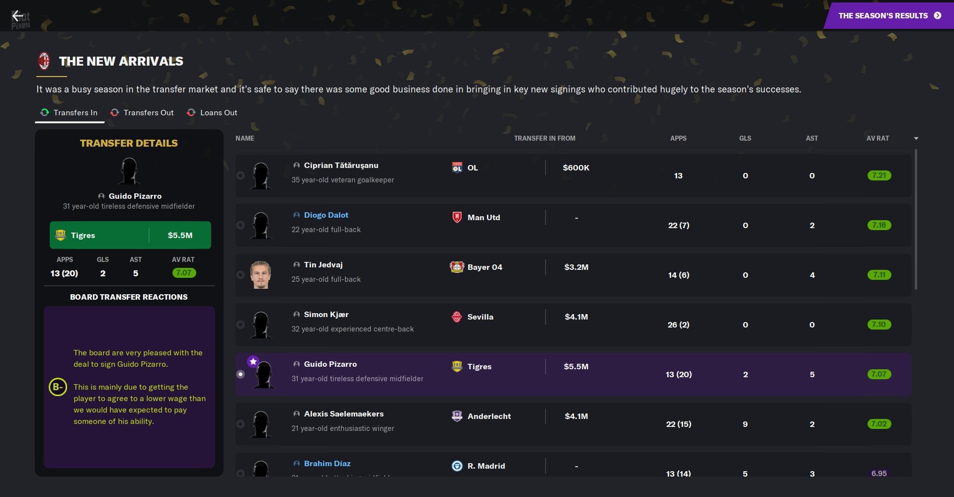 [6]-Football Manager 2021 – v21.4 + In-game Editor DLC + Editor + Resource Archiver + Mods Download