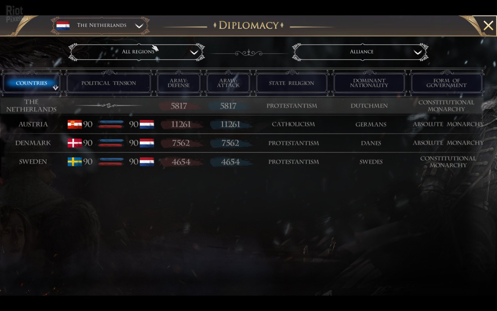 [3]-Secret Government, v2.0 Download