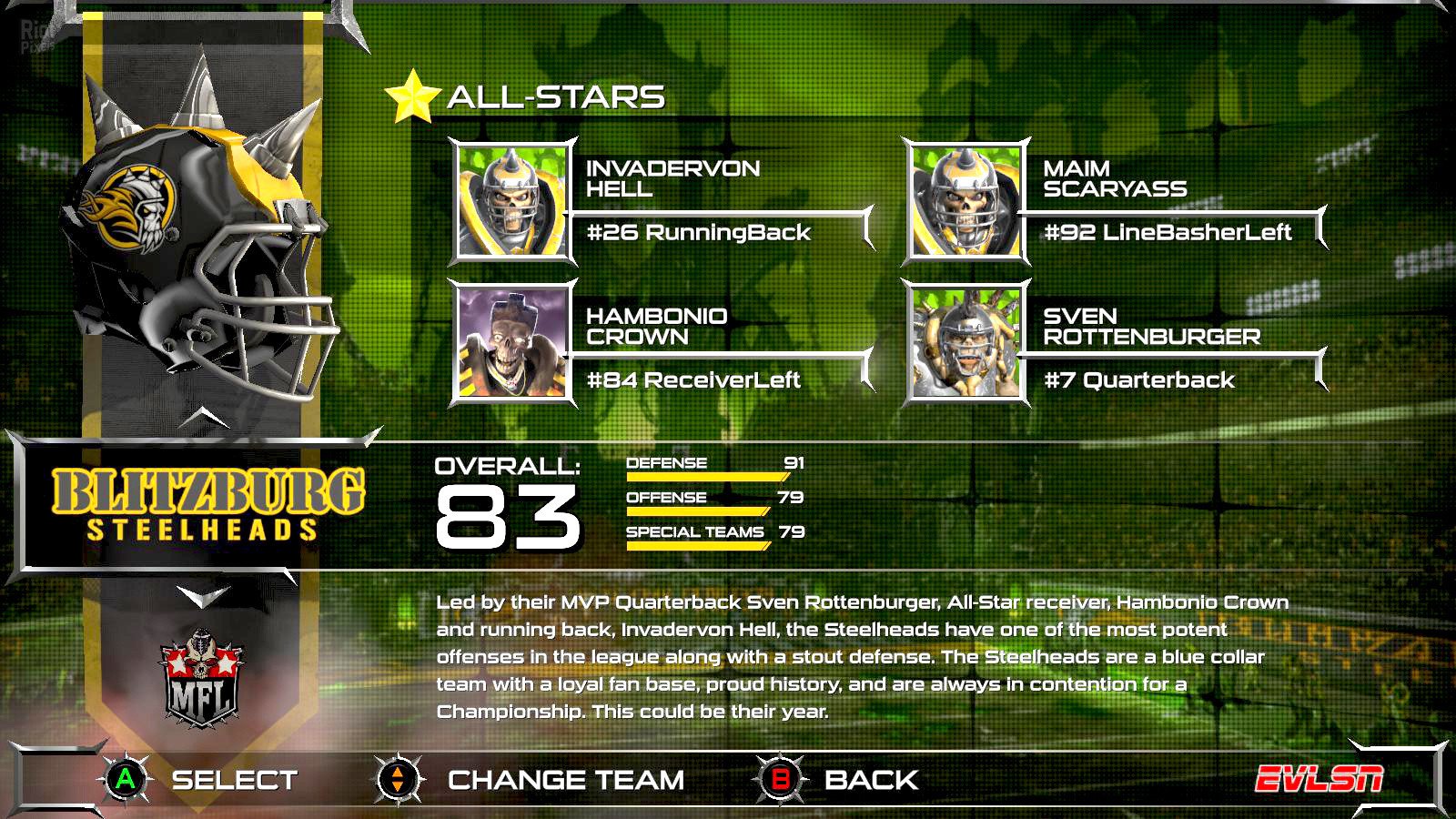 [3]-Mutant Football League: Dynasty Edition – v1.8.0 + 7 DLCs Download