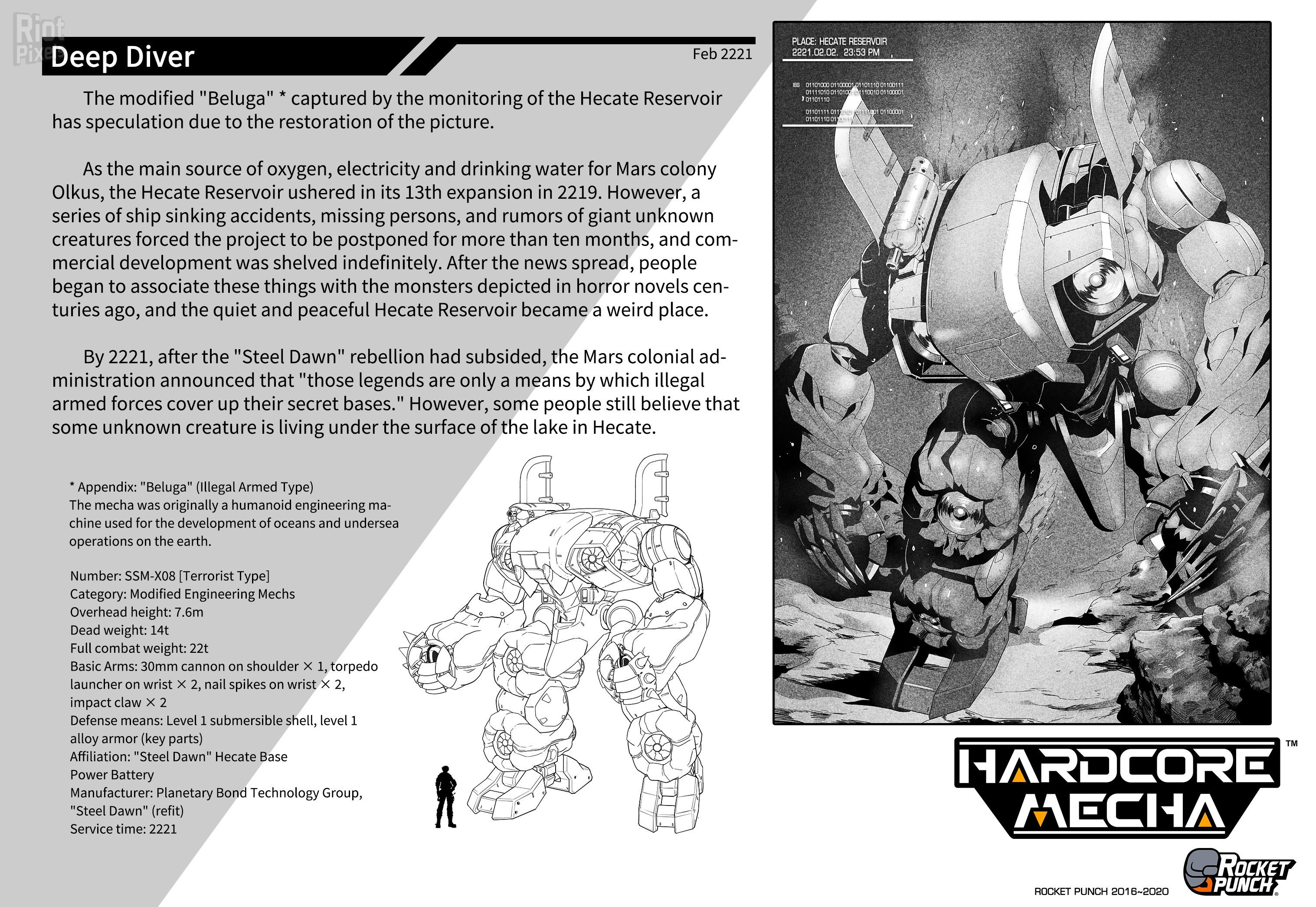 [26]-HARDCORE MECHA: Fighter’s Edition + 7 DLCs Download