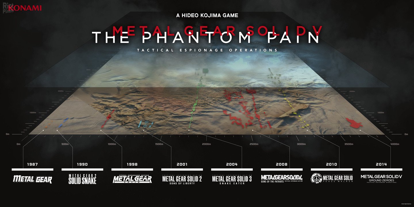 [27]-Metal Gear Solid V: The Phantom Pain – v1.15 + All DLCs Download
