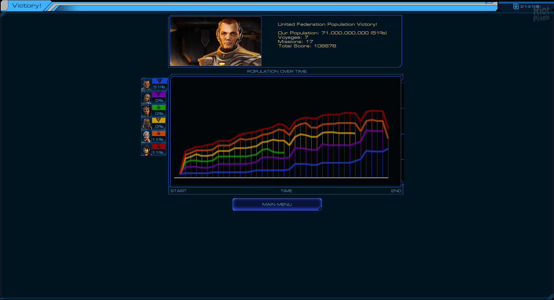 [13]-Sid Meier’s Starships Download