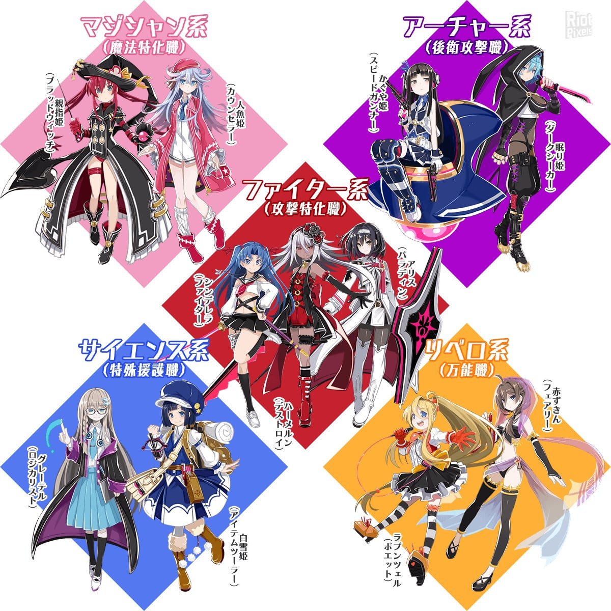 [17]-Mary Skelter 2 + 5 DLCs Download