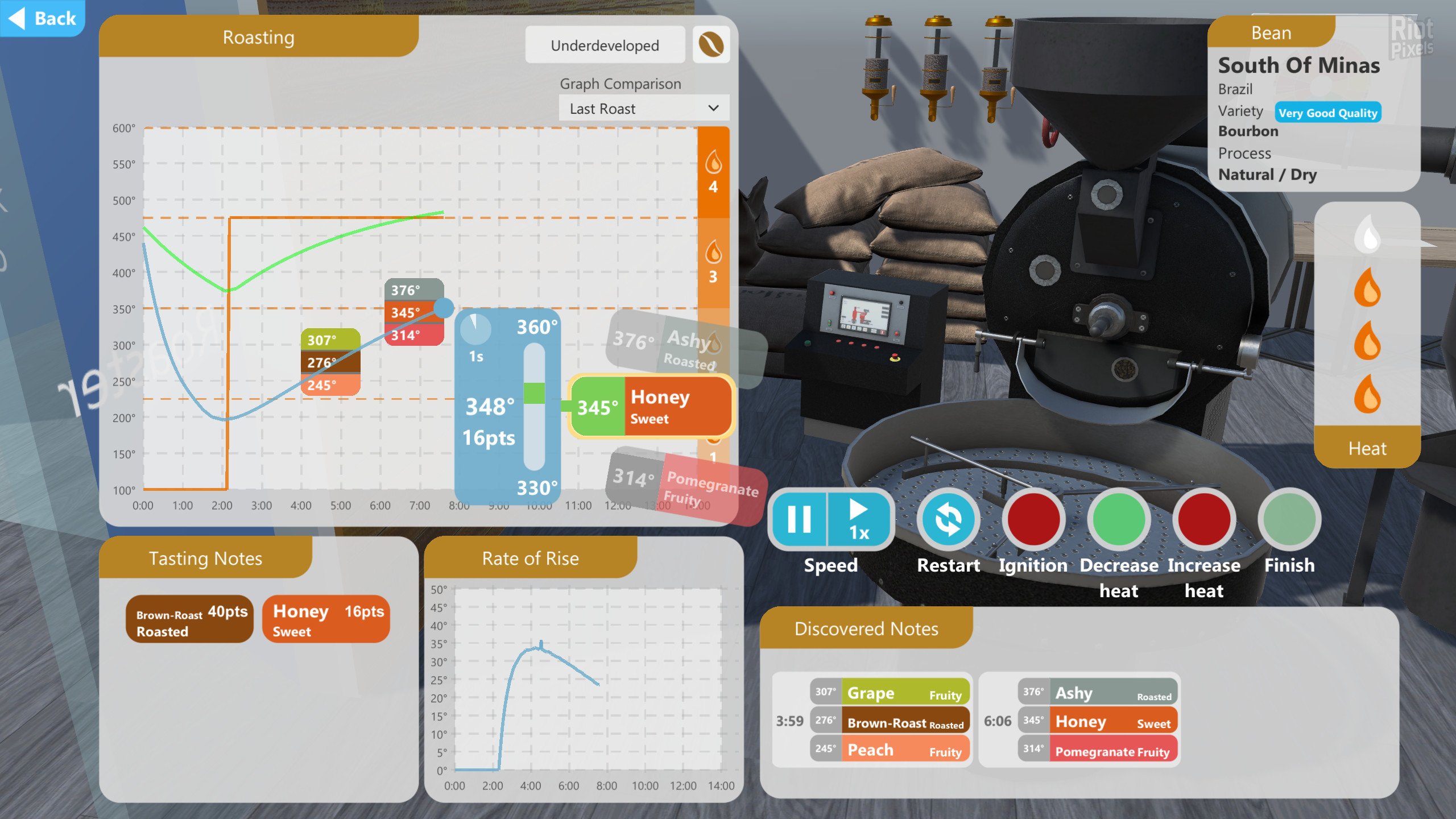 [7]-Coffee Shop Tycoon – v1.0 (Release) Download