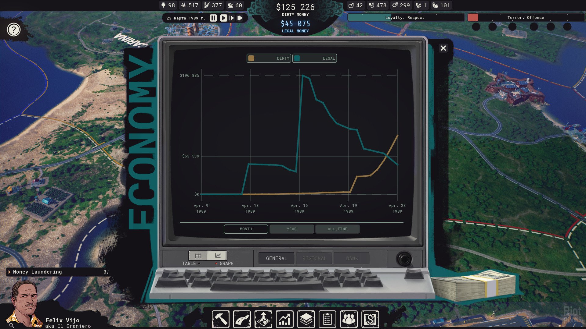 [5]-Cartel Tycoon: Anniversary Edition, v1.0.9.6429 + 4 DLCs + Bonus Content Download