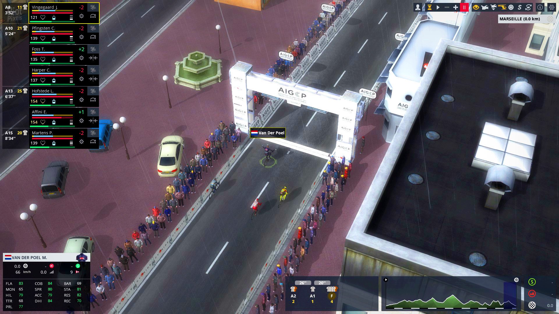Pro Cycling Manager 2021-HohohoGames