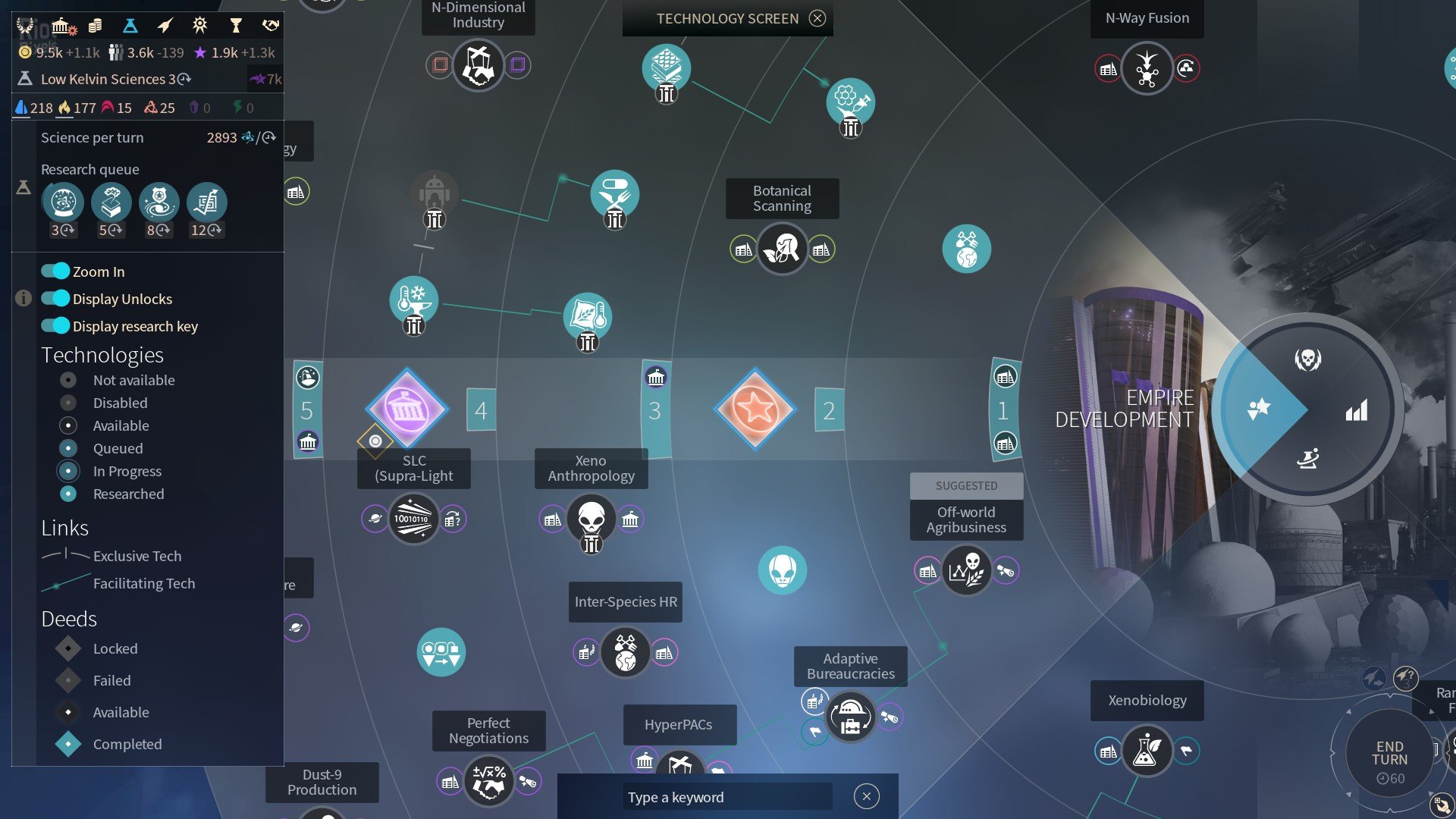 [12]-Endless Space 2: Definitive Edition – v1.5.60 (Re-Awakening Update) + All DLCs/Bonuses Download