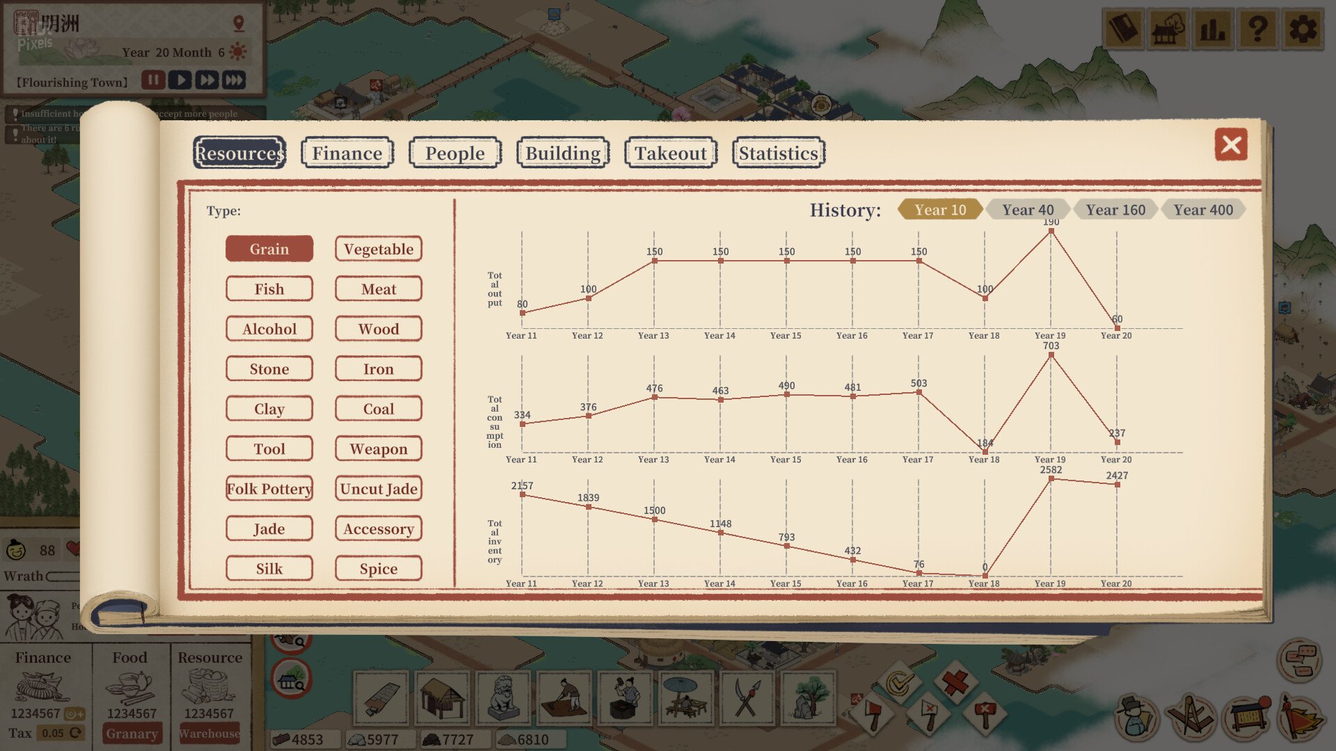 [7]-Thriving City: Song – Deluxe Edition, v1.2.1R (40) + Bonus Soundtrack Download